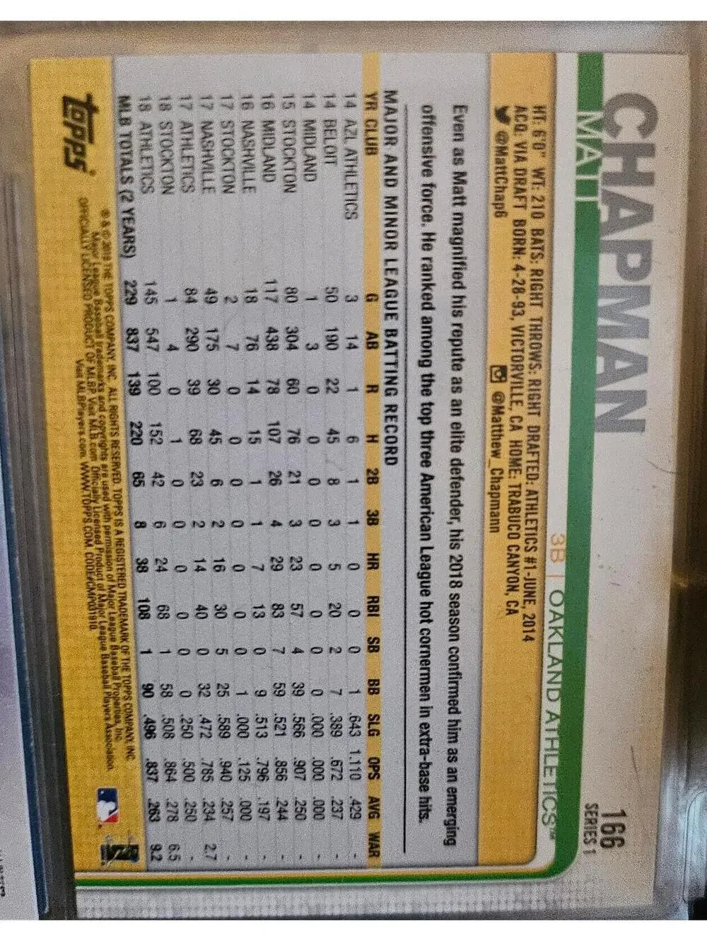 2019 Topps Baseball #166 Matt Chapman